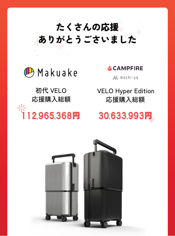 Velo Luggage: 3-in-1 拡張可能なハードサイドスーツケース Velo Luggage: 3-in-1 拡張可能なハードサイドスーツケース